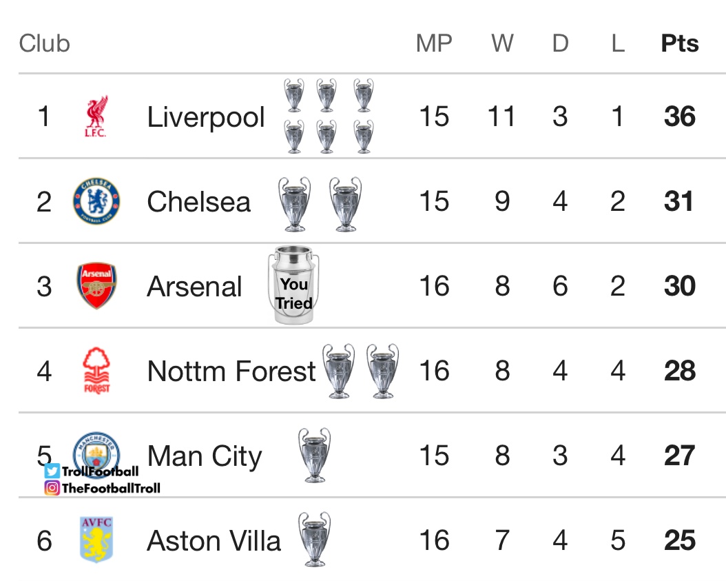 尤文图斯豪取欧冠关键胜利,积分榜排名攀升的简单介绍 尤文图斯豪取欧冠关键胜利,积分榜排名攀升的简单介绍