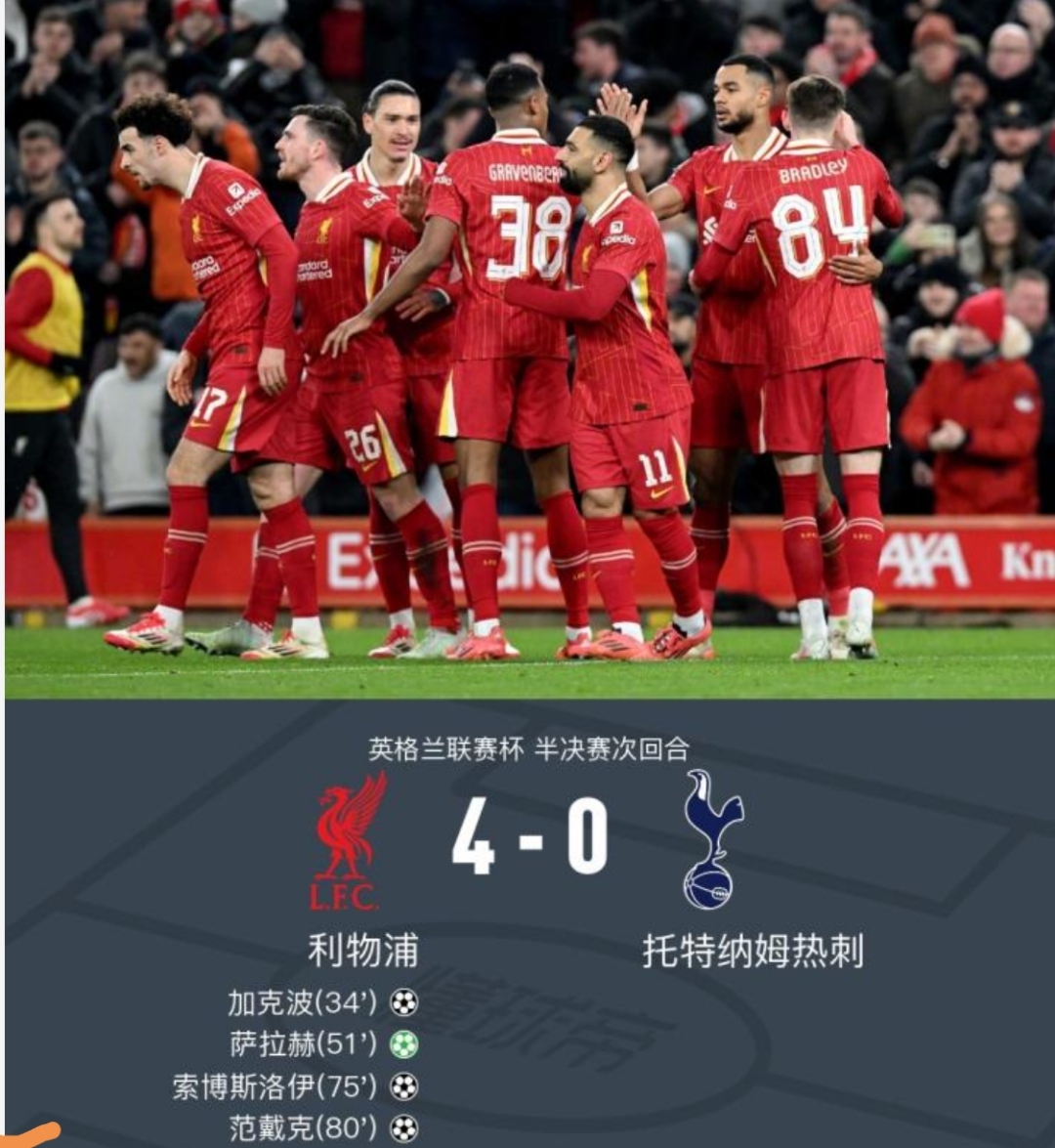 利物浦后卫连续两场入球,展示实力 利物浦后卫连续两场入球,展示实力