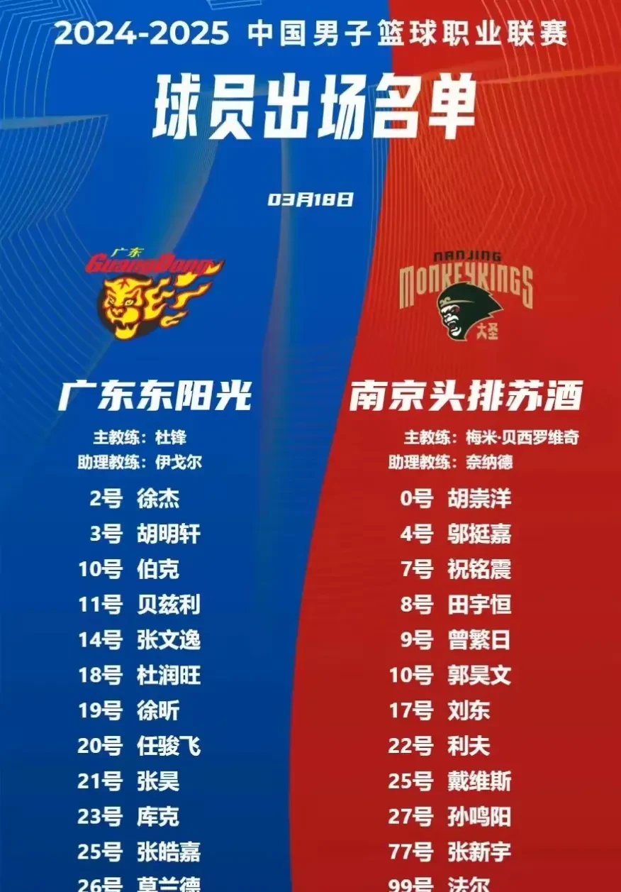 积分榜前三争夺激烈！江苏队紧追广东队龙头位置的简单介绍