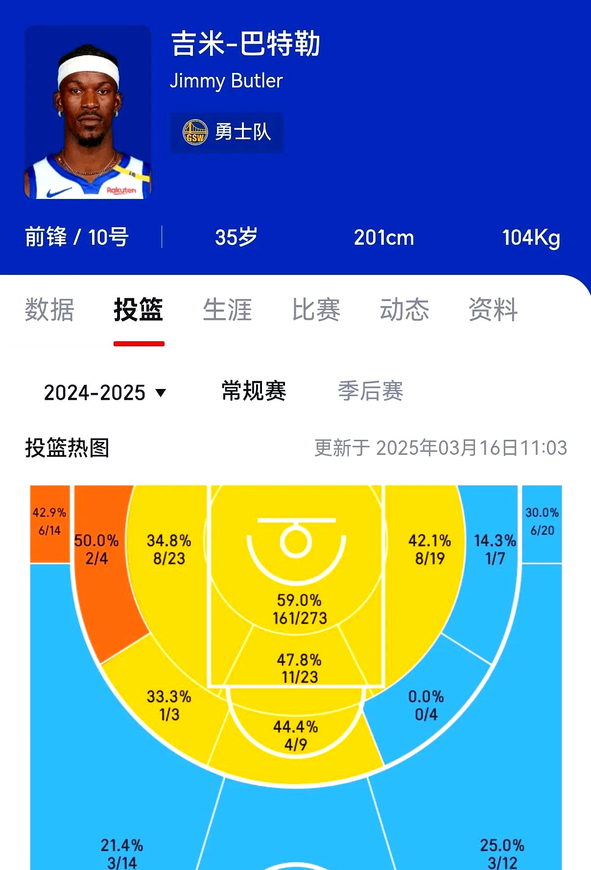 爱游戏网页版-篮网交易谣言不断，球迷猜测是否会引进新球员加强战力