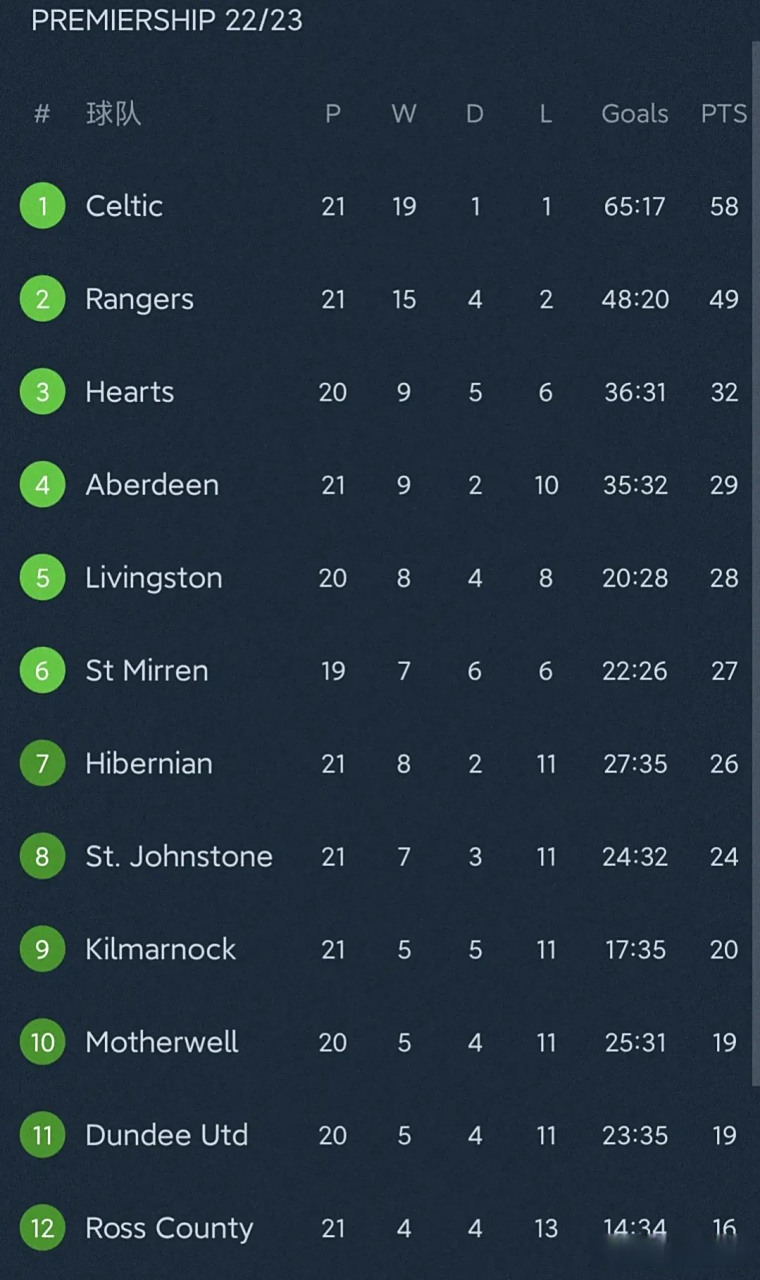 爱游戏网址-苏格兰客场不敌以色列，晋级形势受挫